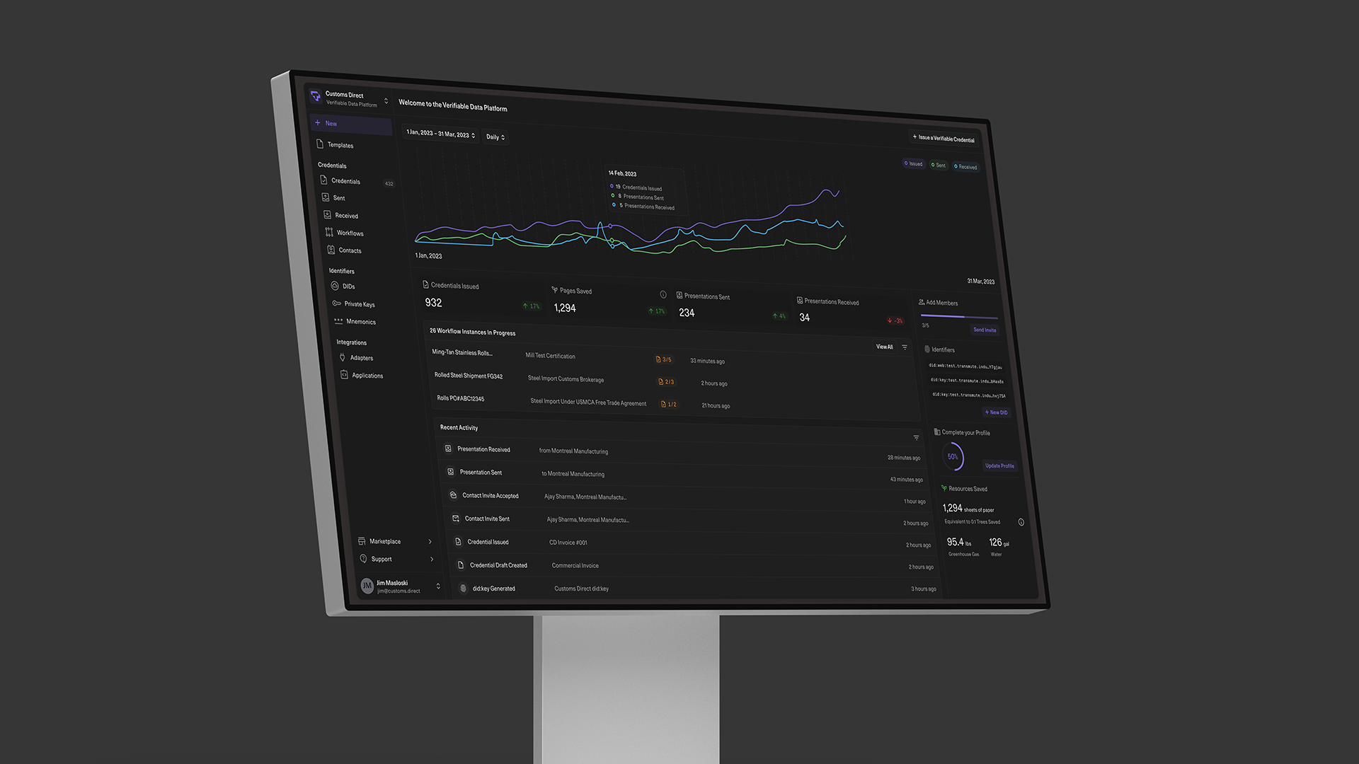 Transmute dashboard interface